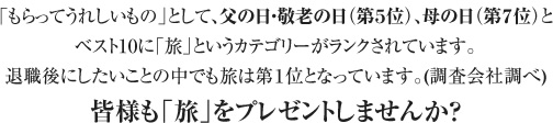 「もらってうれしいもの」として、父の日・敬老の日（第５位）、母の日（第７位）とベスト10に「旅」というカテゴリーがランクされています。退職後にしたいことの中でも旅は第１位となっています。(調査会社調べ) 皆様も「旅」をプレゼントしませんか？