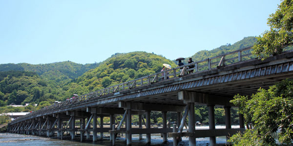 福岡発の京都 新幹線パックツアー 西鉄旅行